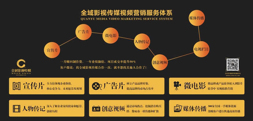 劉海生筆記:宣傳片拍攝內容保持統一的風格和水準